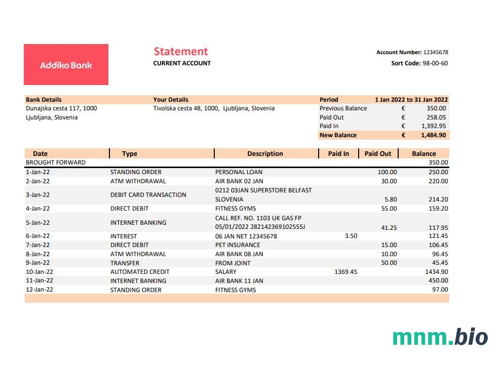 Słowenia Abanka D. d. szablon w formacie excel pdf